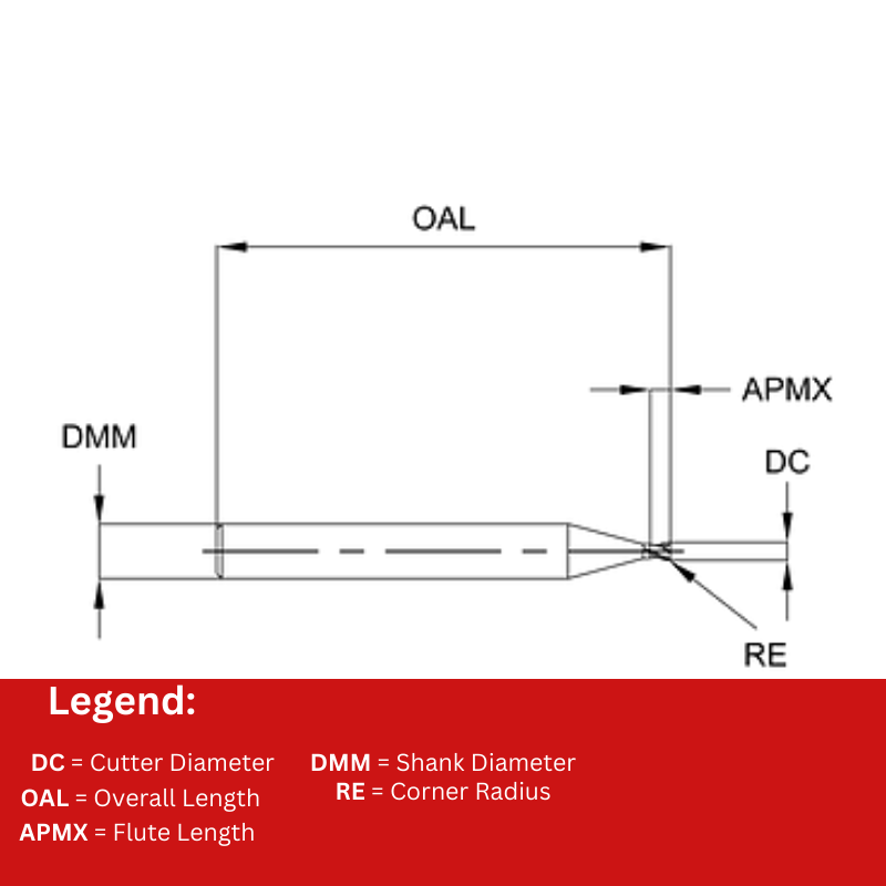 Europa Tools Carbide End Mill 2 Flute Miniature - Pulsar Blue - Corner Radius - 2mm x R0.15