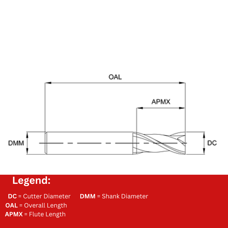Europa Tools Carbide End Mill 2 Flute Square Edge - Miniature - Pulsar XL - 0.4mm