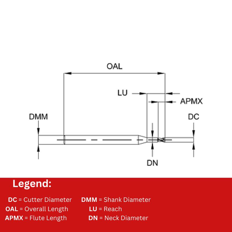 Europa Tools Carbide End Mill 2 Flute Rib Processing - Pulsar Blue - Square Edge - 0.5mm x 2mm
