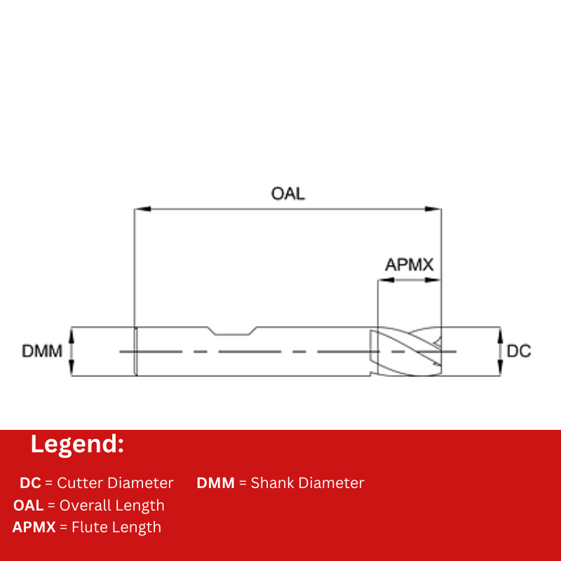 Europa Tools HSS-E End Mill - TiAlN Coated 3 Flute Centre Cutting - Stub Length - 3mm
