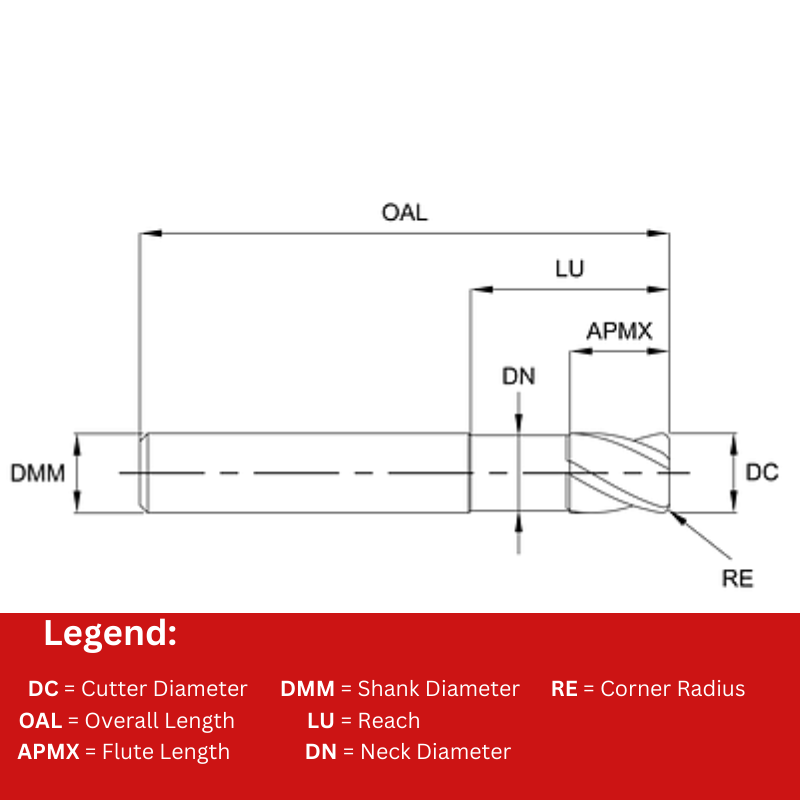 Europa Tools Carbide End Mill 4 Flute Extended Neck Stub Length - Corner Radius - Pulsar Blue - 2mm x R0.1 - 6mm Shank