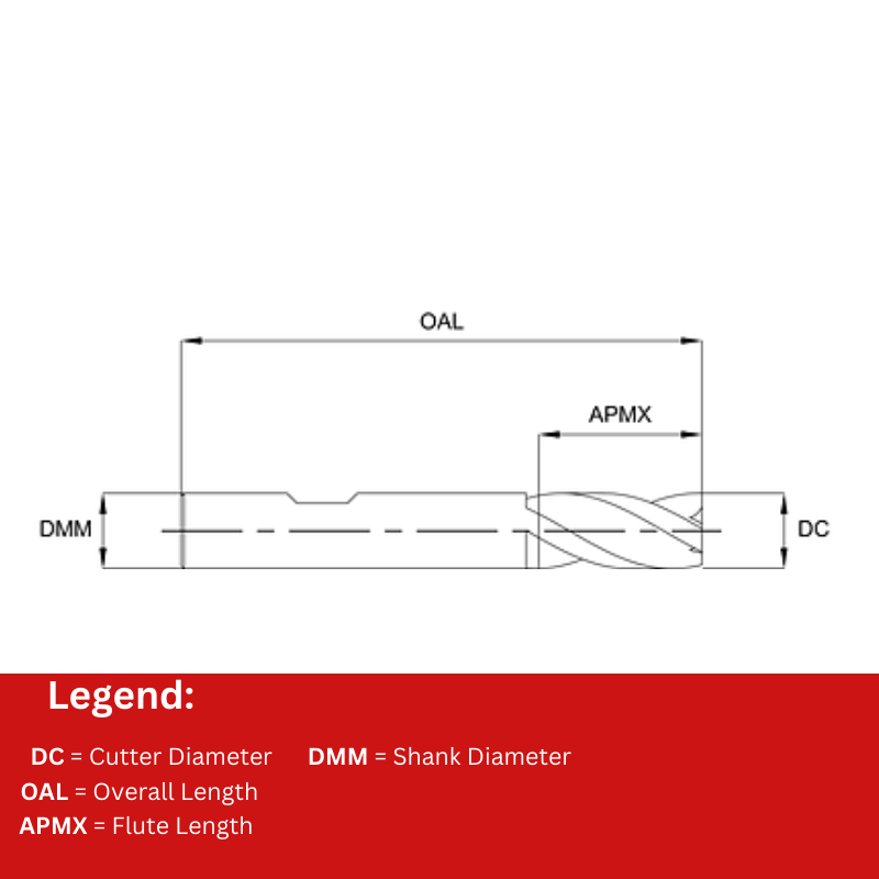 Europa Tools HSS-E End Mill - TiAlN Coated 3 Flute Centre Cutting - Short Length -16mm