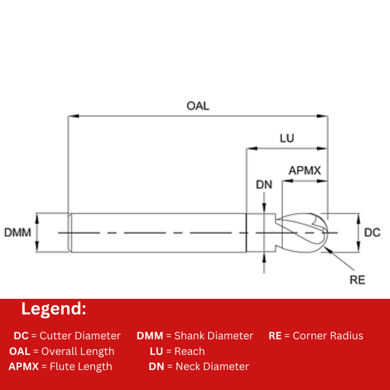 Europa Tools Carbide End Mill 2 Flute Extended Neck - Pulsar Blue - Ball Nose - 1.5mm x 1.5mm