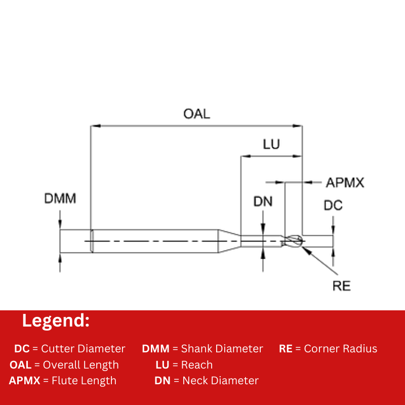 Europa Tools Carbide End Mill 6 Flute Square Edge 45° Helix - Standard Length - Pulsar DMX - 6mm
