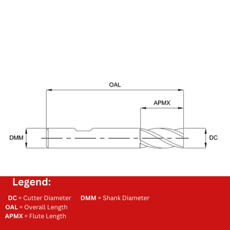 Europa Tools HSS-E End Mill - Uncoated Multi Flute - Short Length - 7mm
