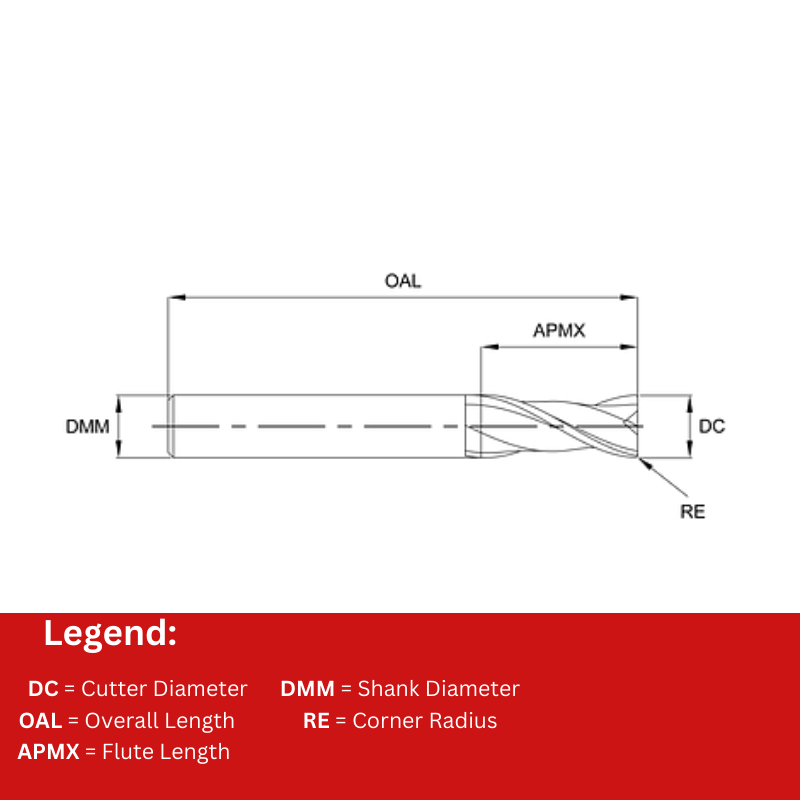 Europa Tools Carbide End Mill 2 Flute Corner Radius - Standard Length - Pulsar DMX - 4mm x R0.5