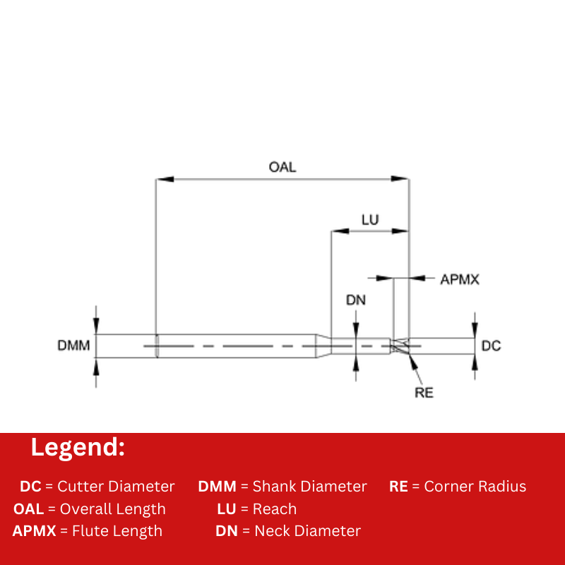 Europa Tools Carbide End Mill 2 Flute - Corner Radius - Miniature Extended Neck For Graphex - 0.8mm x 4mm x R0.05