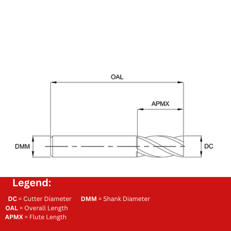 Europa Tools Carbide End Mill 4 Flute Square Edge - Short Length - Pulsar XL - 6mm