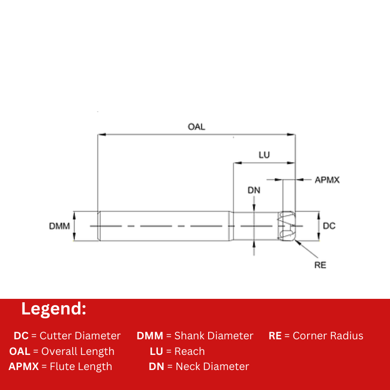 Europa Tools Carbide End Mill 4 Flute High Feed Short Length - Pulsar Blue - Corner Radius - 10mm x R2.0