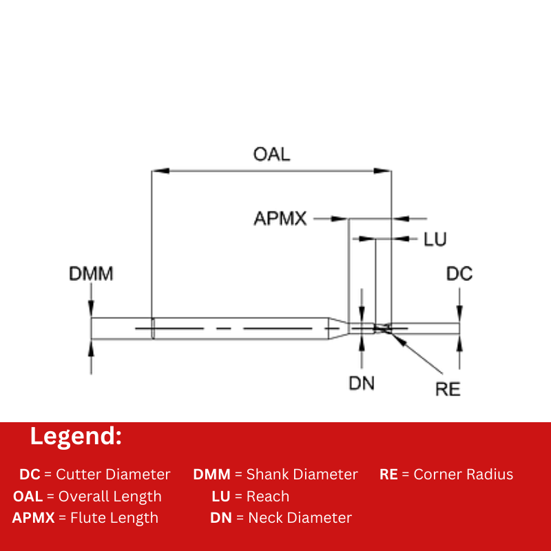 Europa Tools Carbide End Mill 2 Flute Corner Radius - Extended Neck - Pulsar DMX - 0.8mm x R0.05