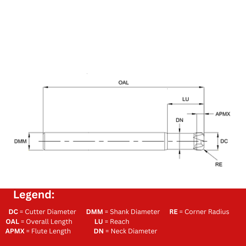 Europa Tools Carbide End Mill 4 Flute High Feed Long Length - Pulsar Blue - Corner Radius - 5mm x R0.5