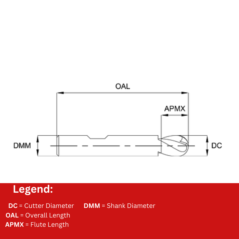 Europa Tools HSS-E End Mill - Uncoated 2 Flute With Flatted Shank - Ball Nose -10mm