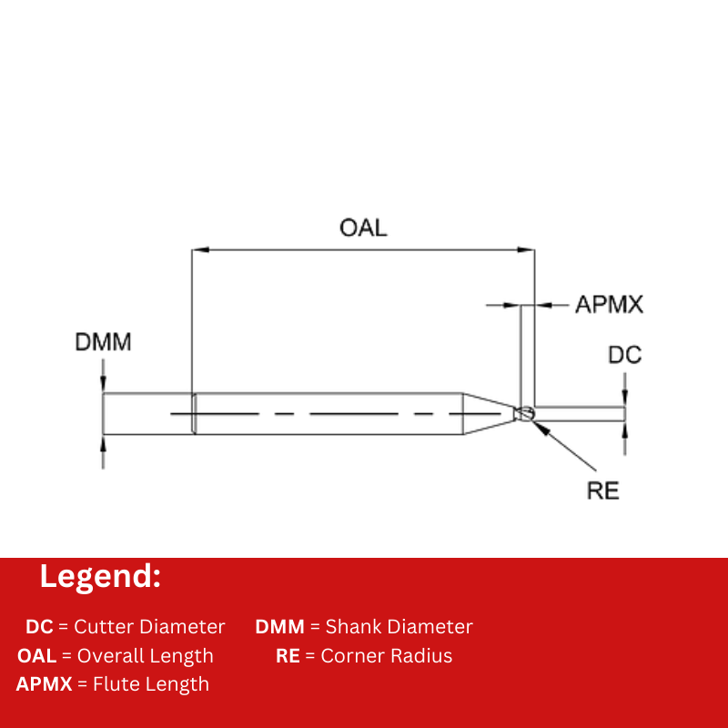 Europa Tools Carbide End Mill 2 Flute Miniature - Pulsar Blue - Ball Nose - 0.8mm x 1.2mm