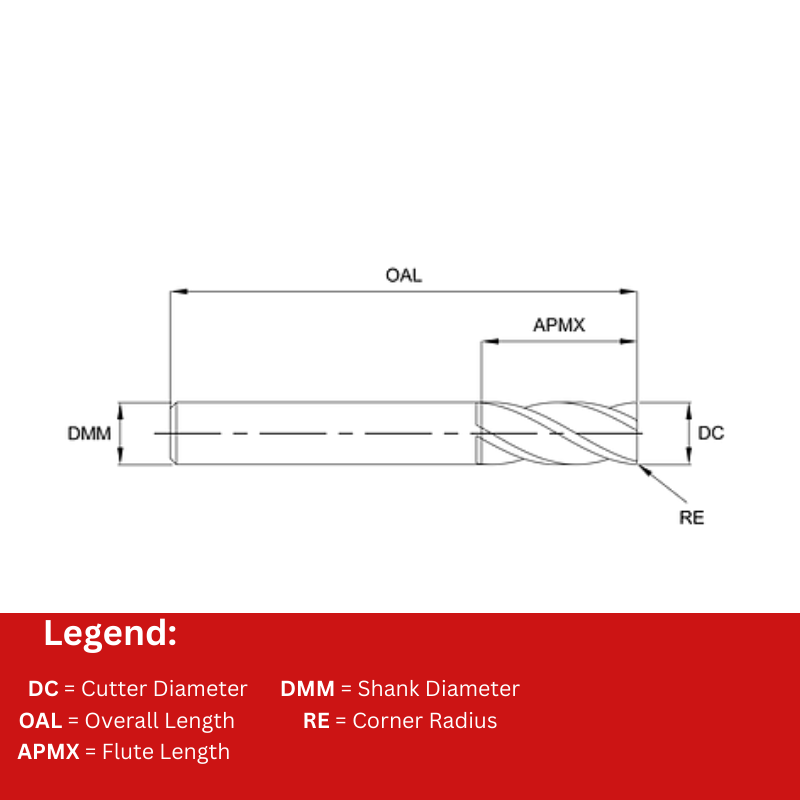 Europa Tools Carbide End Mill 4 Flute Corner Radius - Standard Length - Pulsar DMX - 16mm x R1