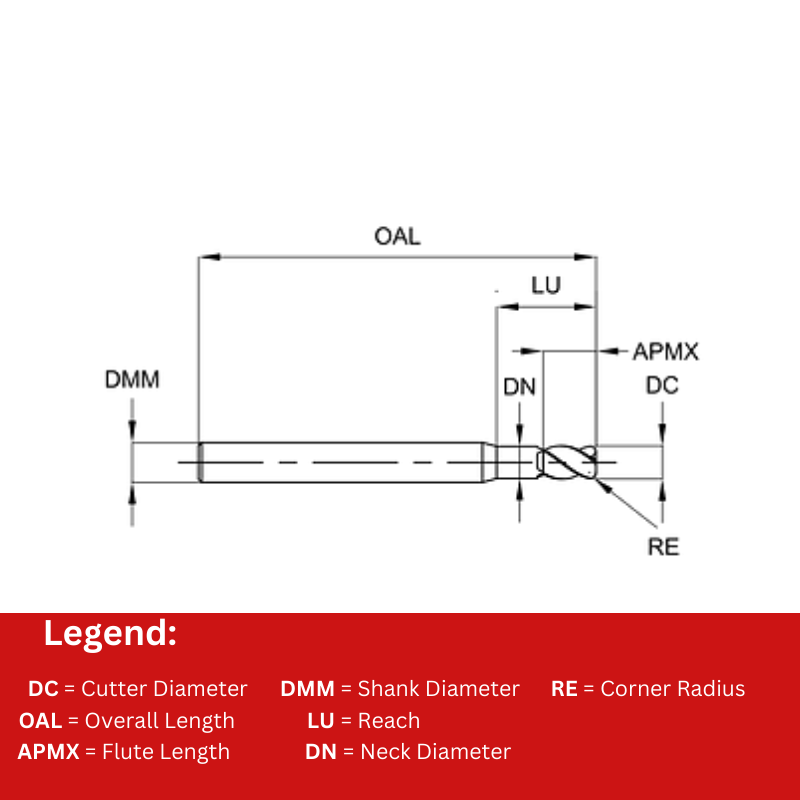 Europa Tools Carbide End Mill 4 Flute Corner Radius - Extended Neck - Pulsar DMX - 4mm x R0.5 x 10mm