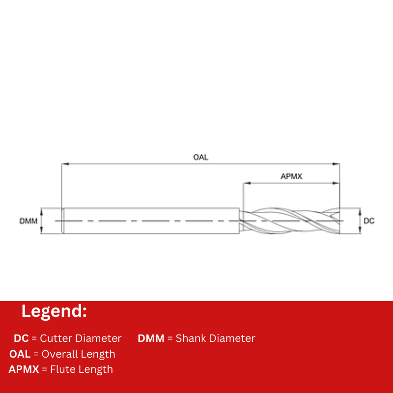 Europa Tools Carbide End Mill 2 Flute Square Edge - Long Length - Pulsar DMX - 10mm x 30mm