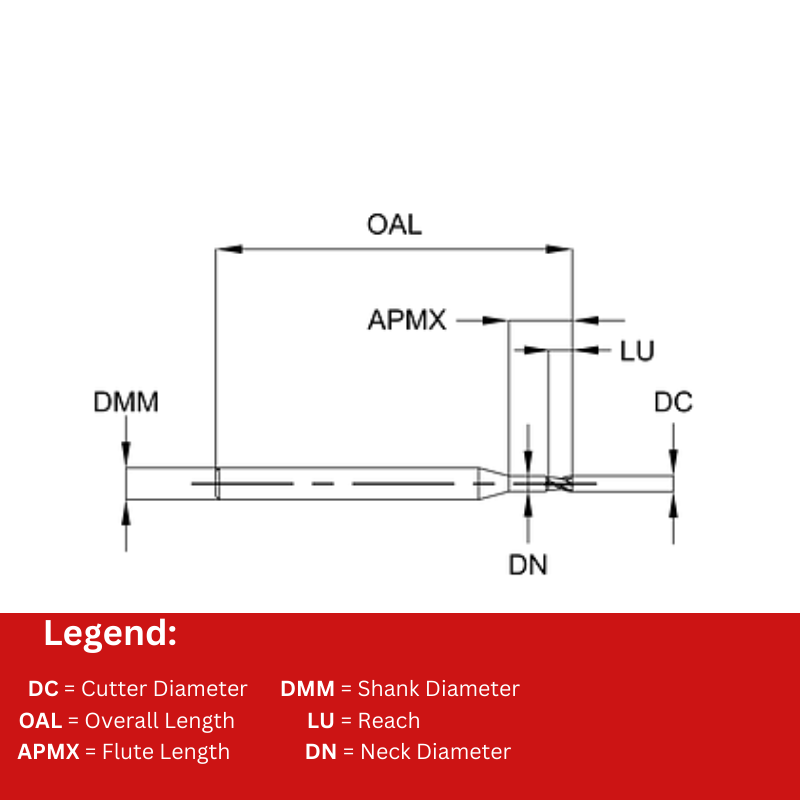 Europa Tools Carbide End Mill 2 Flute Square Edge - Extended Neck - Pulsar DMX - 4mm x 20mm