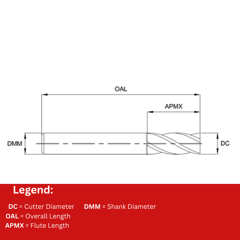 Europa Tools Carbide End Mill 4 Flute Square Edge - Standard Length - Pulsar DMX - 6mm