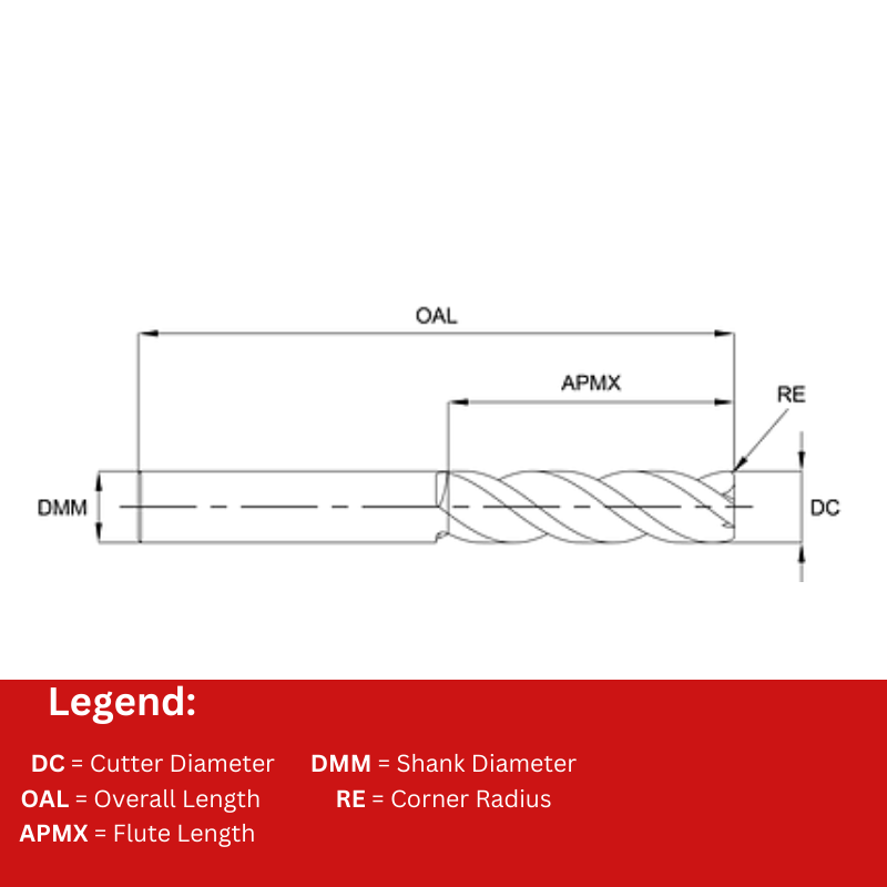 Europa Tools Carbide End Mill 3 Flute - Corner Radius With Chipbreaker For For Aluminium - Standard Length Mastermill AL-HPC - 12mm x R1