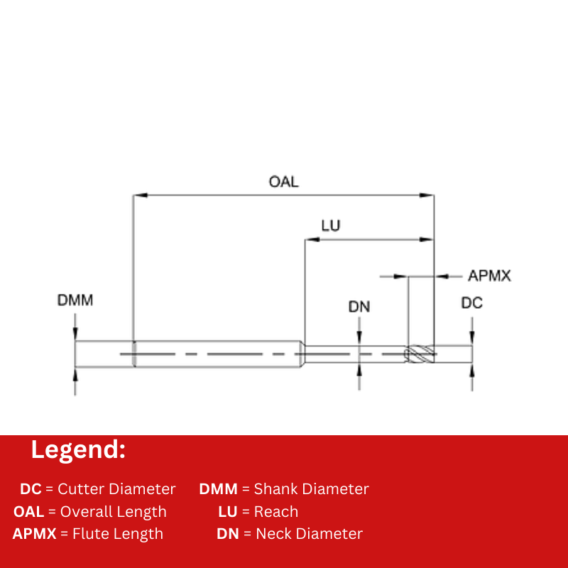 Europa Tools Carbide End Mill 4 Flute Square Edge - Extended Neck - Pulsar DMX - 1.5mm x 10mm