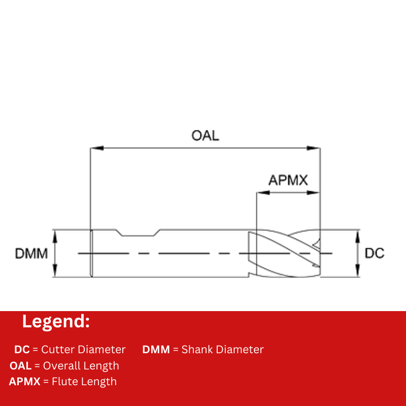 Europa Tools Powder Metal End Mill - 3 Flute Long Length Throwaway PM3 - 4.5mm