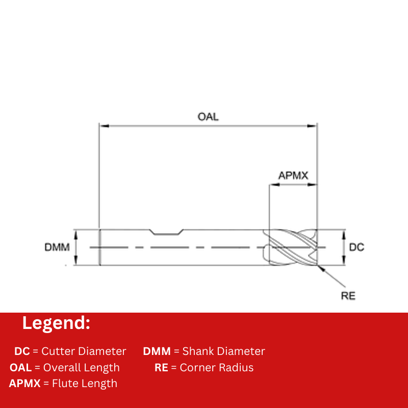Europa Tools Carbide End Mill 4 Flute - Corner Radius - Short Length - Flatted Shank - HX2 - 3mm x R0.3