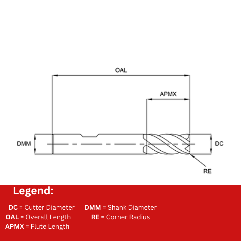 Europa Tools Carbide End Mill 4 Flute - Corner Radius - Standard Length - Flatted Shank - HX2 - 4mm x R0.3