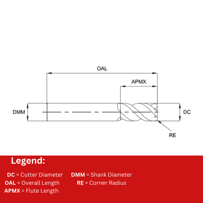Europa Tools Carbide End Mill 3 Flute - Corner Radius For For Aluminium - Standard Length Mastermill AL-HPC - 8mm x R0.5