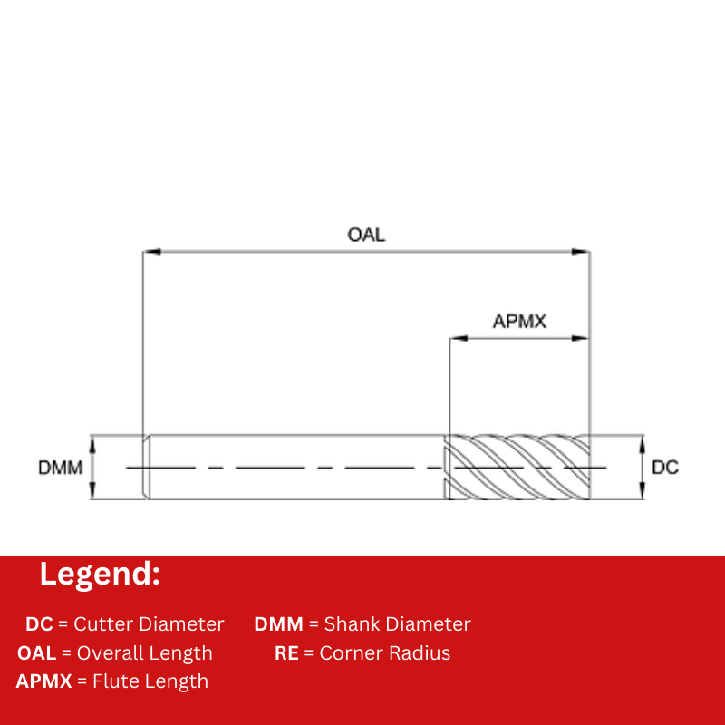 Europa Tools Carbide End Mill 6 Flute Square Edge - 45° Helix - Long Length - Pulsar XL - 12mm