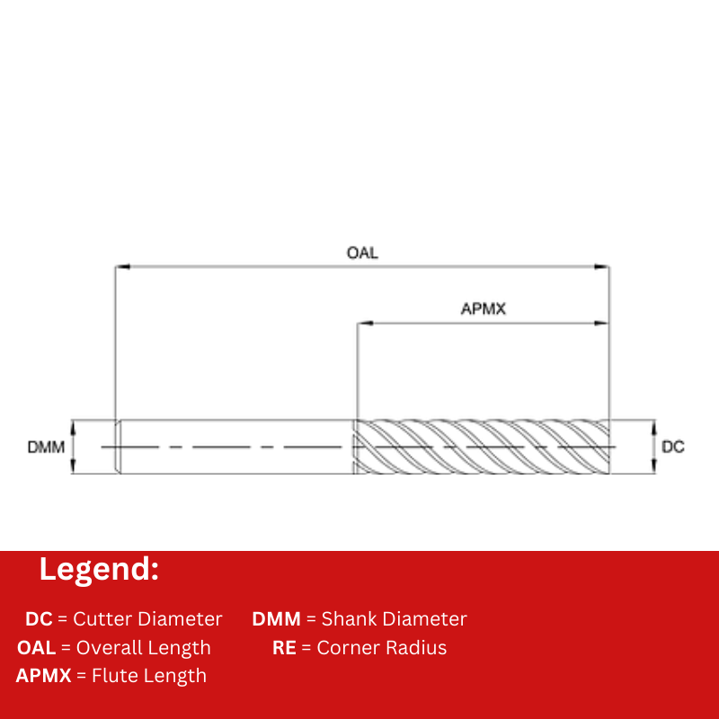Europa Tools Carbide End Mill 6 Flute Square Edge - 45° Helix - Extra Long Length - Pulsar XL - 16mm