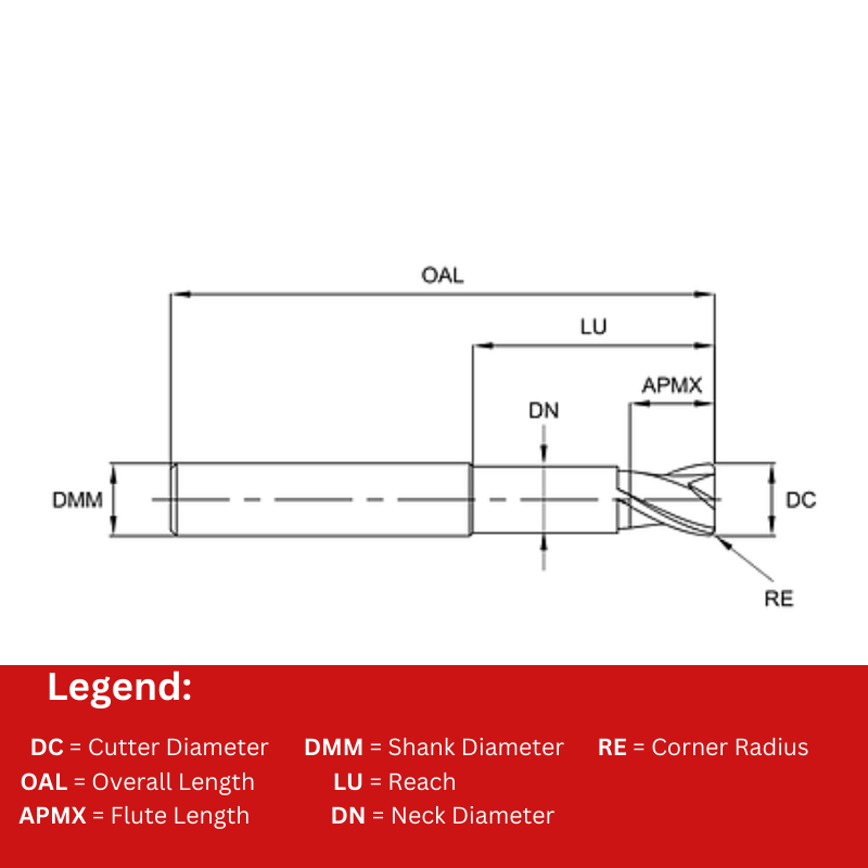 Europa Tools Carbide End Mill 2 Flute - Corner Radius - Extended Neck For Aluminium - ALU XP - 10mm