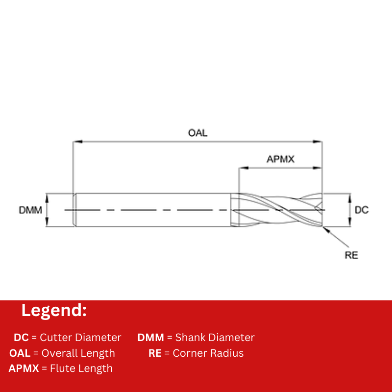 Europa Tools Carbide End Mill 2 Flute Corner Radius - Long Length - Pulsar XL - 8mm x R0.5