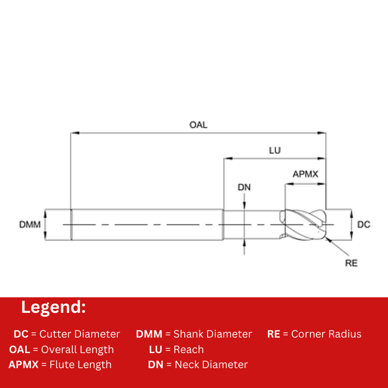 Europa Tools Carbide End Mill 4 Flute Corner Radius - Long Length - Pulsar XL - 10mm x R0.5