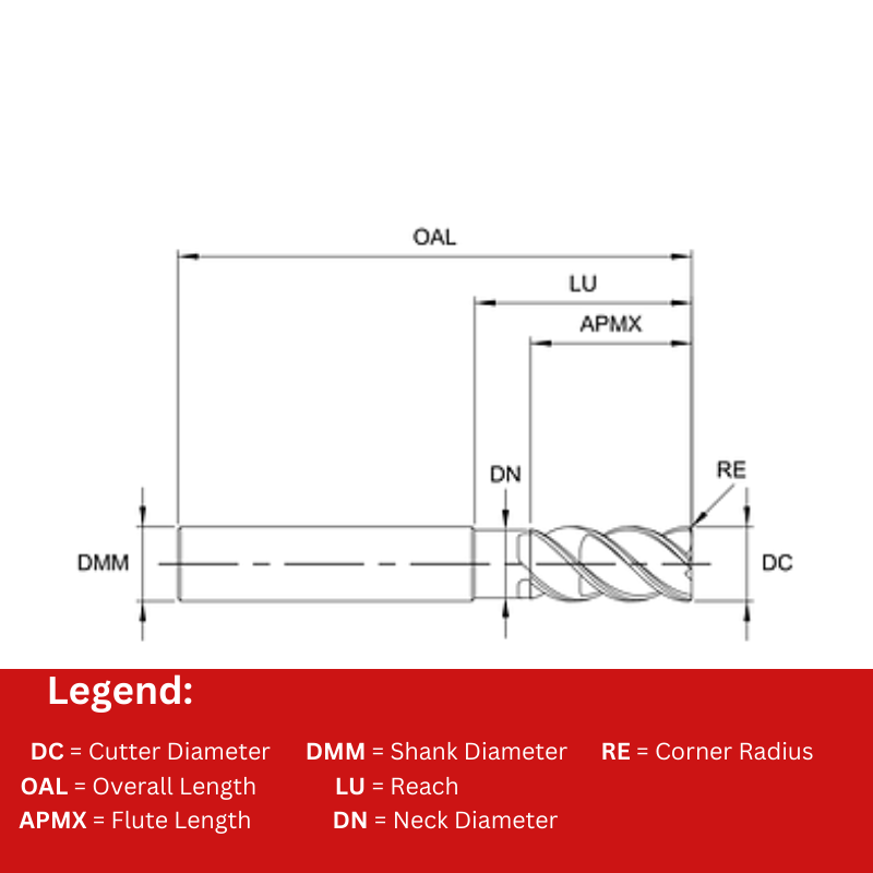 Europa Tools Carbide End Mill 4 Flute Corner Radius - Double Core - Mastermill VXD - 16mm x R2