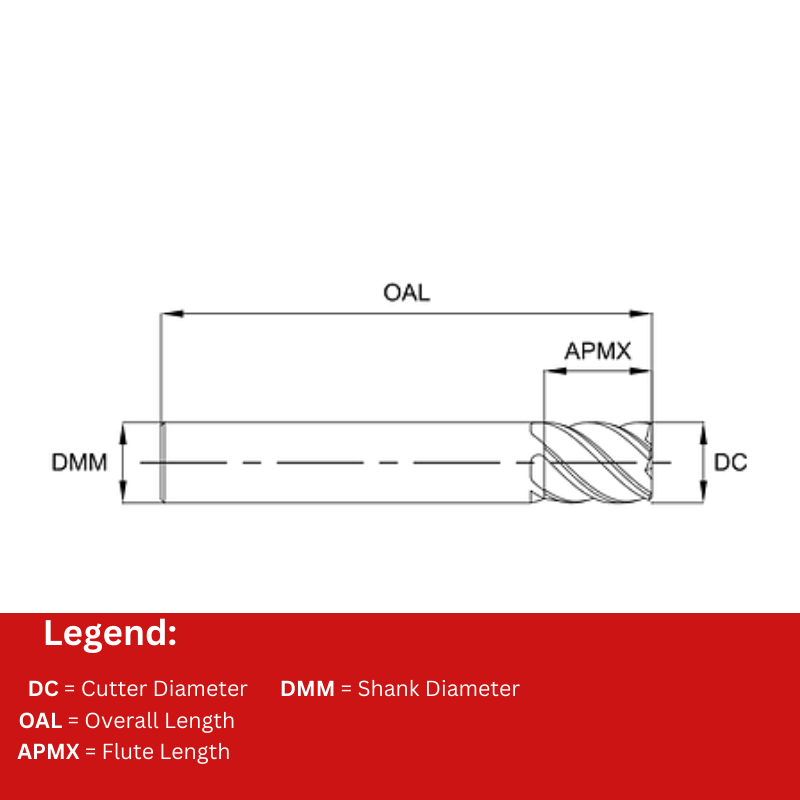 Europa Tools Carbide End Mill 5 Flute Chamfer Edge - Short Length - Mastermill VX5 - 10mm