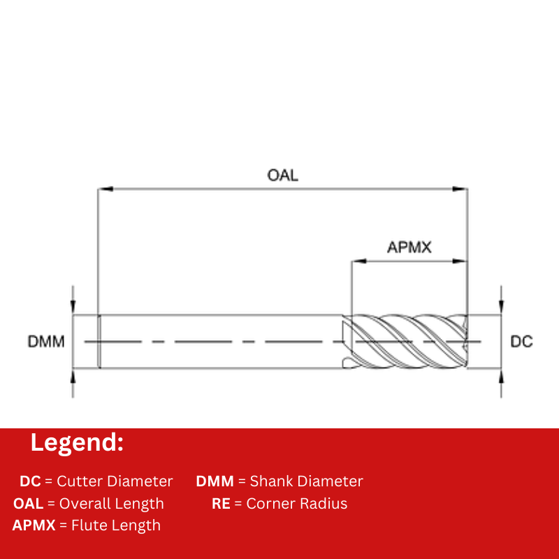 Europa Tools Carbide End Mill 5 Flute Corner Radius - Short Length - Mastermill VX5 - 10mm x R0.5