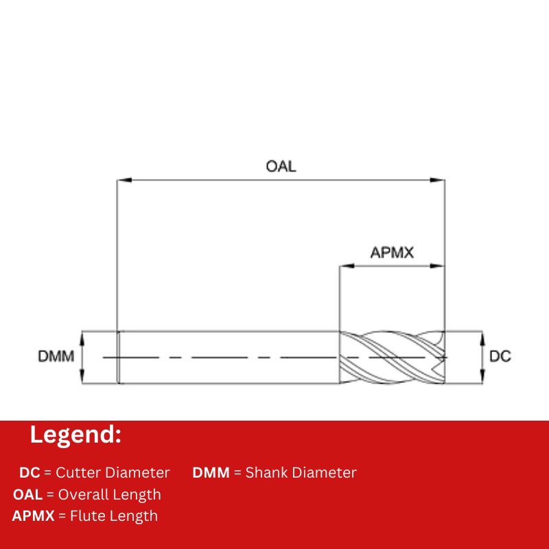 Europa Tools Carbide End Mill 4 Flute Chamfer Edge - Standard Length - Mastermill VX - 20mm (20mm Shank)