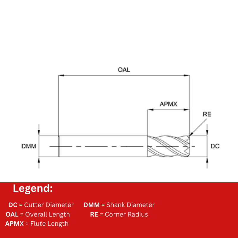 Europa Tools Carbide End Mill 4 Flute Corner Radius - Standard Length - Mastermill VX - 10mm x R1