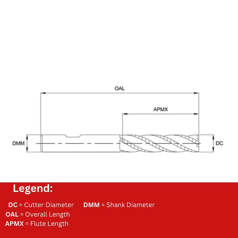 Europa Tools Powder Metal Roughing EndMill - Multi Flute Sabre Rougher - LongLength Fine Pitch - 8mm