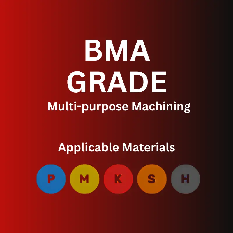 BMA Grade multi-purpose machining material applicability chart with colored circles labeled P, M, K, S, H on a red background.