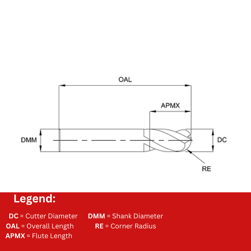 Europa Tools Carbide End Mill 4 Flute TiAlN Coated - Ball Nose - Standard Length - K30 - 2mm