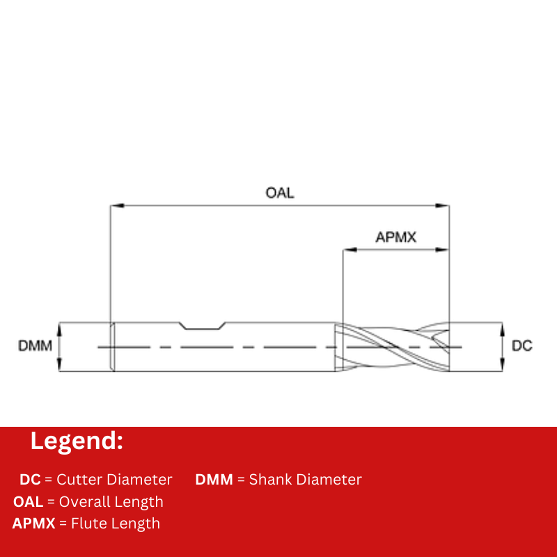 Europa Tools HSS-E End Mill - Uncoated 3 Flute Standard Short Throw Away - 7mm