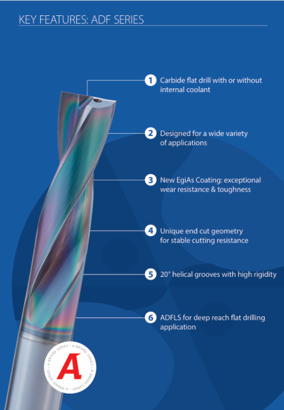 OSG Flat Bottom Carbide Drill - Solid 2xD - EGIAS Coated - 3.80mm