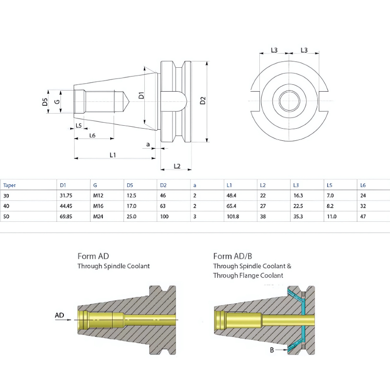 Omega Products BT40 ER Collet Chucks - Short - 25,000RPM - G2.5
