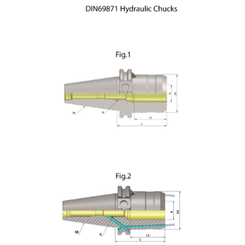 Omega Products DV40 Hydraulic Expansion Chuck - HC20S (Fig.2) - DIN69871 - 25,000RPM - G2.5