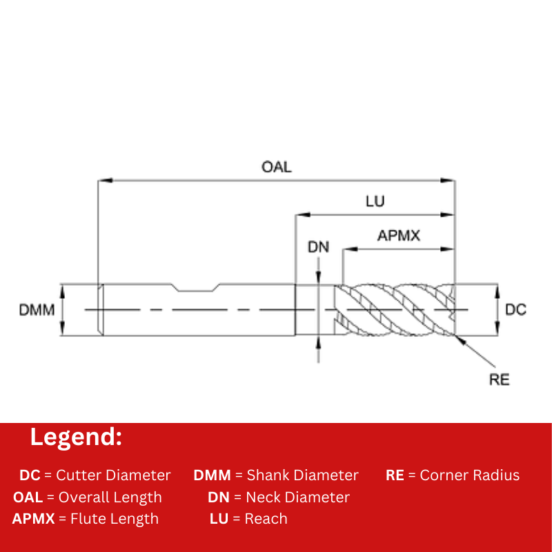 Europa Tools Powder Metal End Mill - 4 Flute Multiple Helix With Corner Radius -20mm
