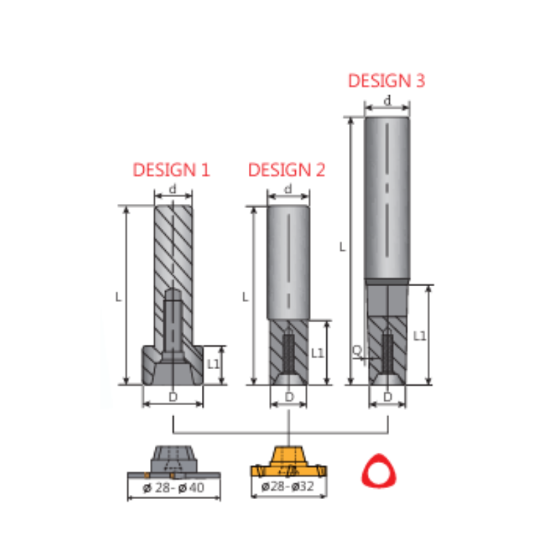 Y.T. UFO Indexable Holder HSS - Blade Diameter 28 - 40mm - Overall Length 180mm - Neck Diameter 19.8mm