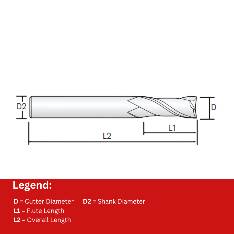 Widin Carbide Square End Mill For Mold & Die - 2 Flute for Powerful Cutting - 0.1mmx 0.2mm
