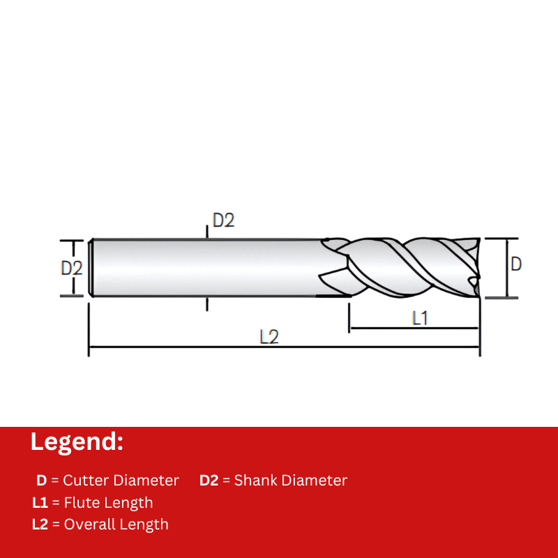 Widin Carbide Square End Mill For Mold & Die - 4 Flute High Helix (45°) - 1.5mm x4mm