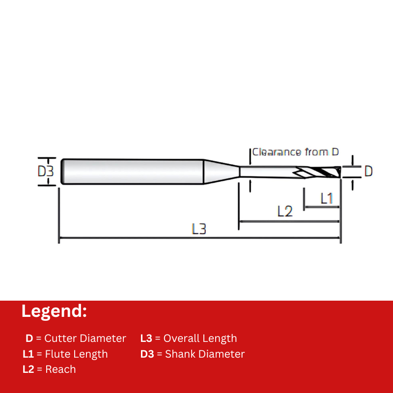 Widin Carbide Square End Mill For Mold & Die - 4 Flute Long Neck - 5mm x 50mm